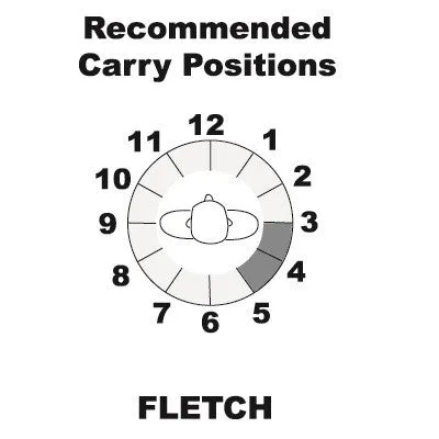 Galco Gunleather Fletch High Ride Belt Holster